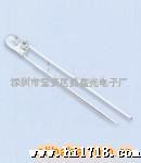 3MM发射接收(图)