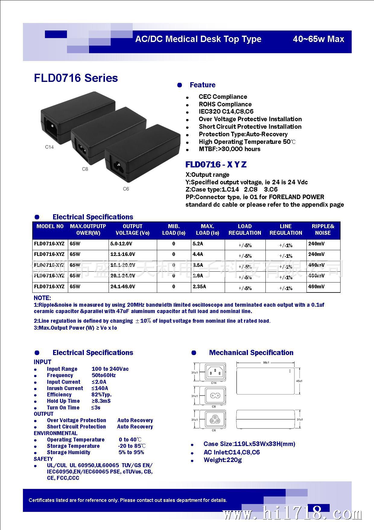 FLD0716-40~65W-spec