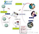 网吧火灾报警控制器