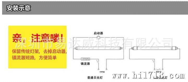 安装图3