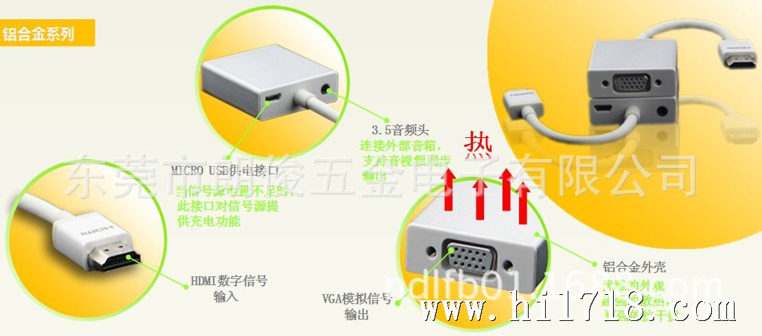 HDMI TO VGA产品特性