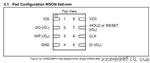 W25Q256FVSFIG   300MIL  SOP-16