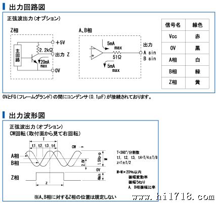 出力回路図　出力波形図