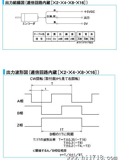 出力結線図　出力波形図