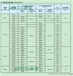 电力金具快速螺栓楔型耐张线夹NELJ-2不需要剥去缘层和切断导线