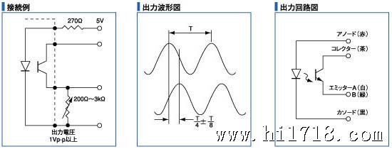 接続例、出力波形図、出力回路図