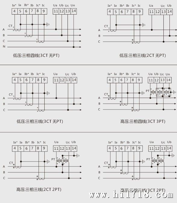 典型信号接线图