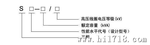 电力变压器型号分析