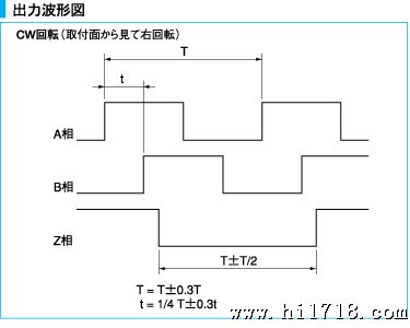 出力回路図　出力波形図