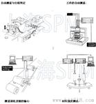 高度计DG110B,DG155BP,DG205P,厚度计DG805BLM,DG810FLE