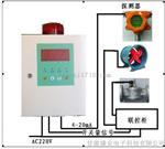 臻安ZAD-8000单点壁挂式气测报警仪（大）