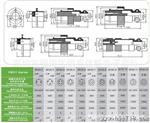 供应航空插头电缆连接器GX20-M20-DF20空中对接步成重强-佳联牌