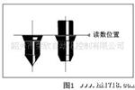 蒸气流量计FA24-80系列玻璃转子气体流量计