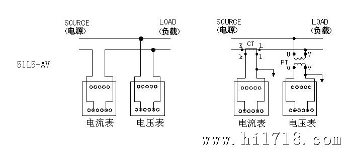 91l4-a交流電流小表頭接線圖:91l4-a交流電流小表頭尺寸圖:91l4-a交流