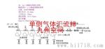 天津单侧气体汇流排生产