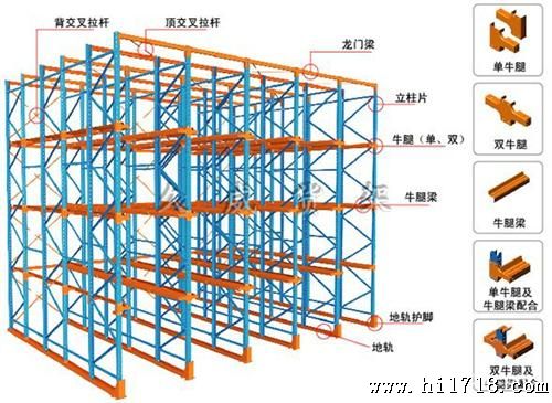 上海安兢供应贯通式货架,货架生产厂家,上门安装调试