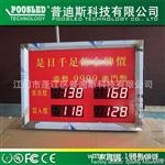 2.3寸不锈钢外框金价牌  led数码汇率牌 LED数码管汇率电子牌