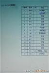 W25Q64 价(图)
