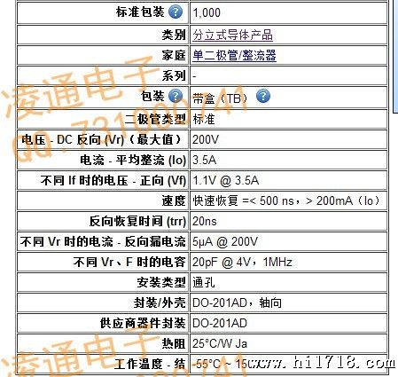 sbyv28-200-3