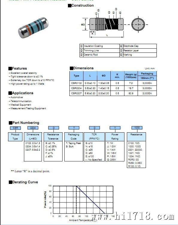 0204 规格书 1 MWF3SV5]%J((WS3