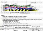 molex 51021-1000端子线/10位1.25间距咪头连接线