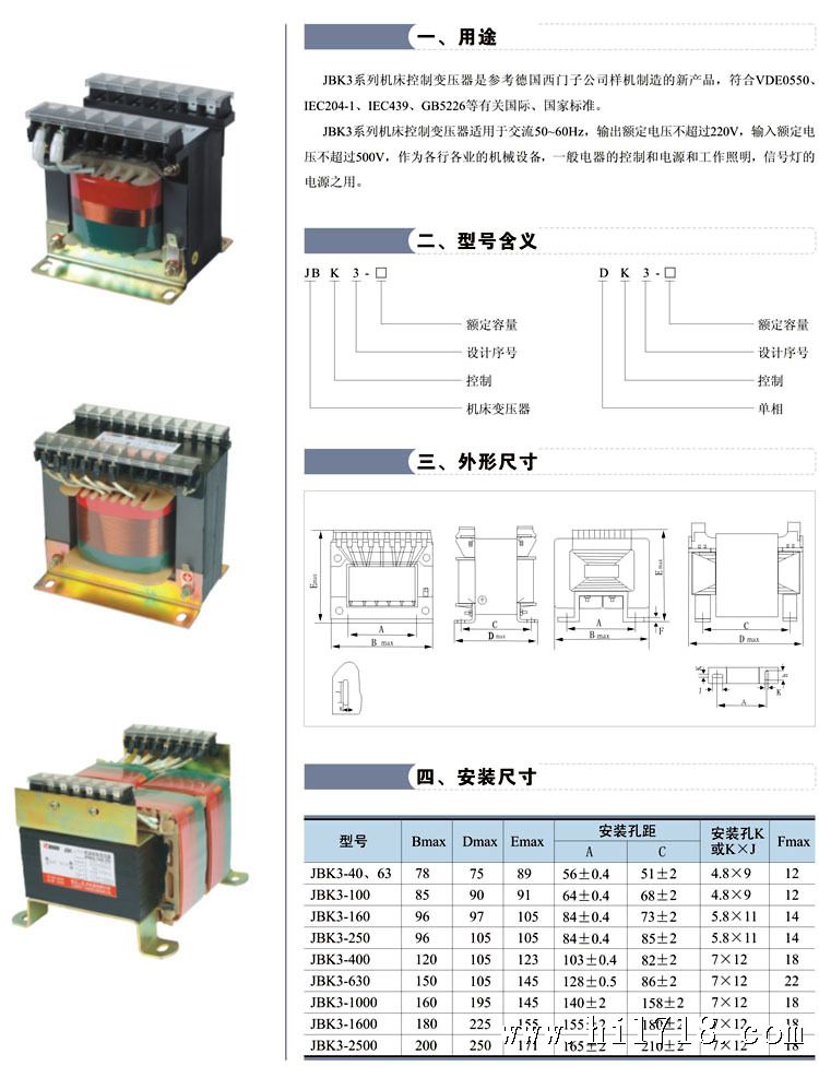 JBK说明图片