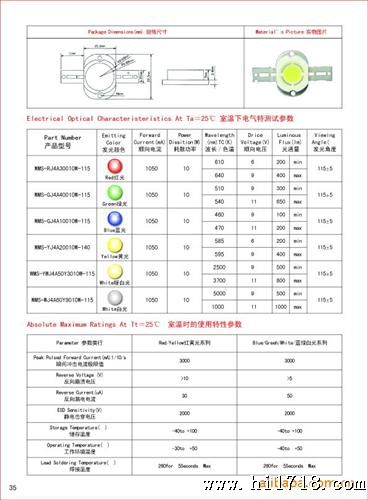 集成LED,大功率集成30W.50W.100W.300W