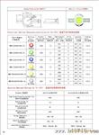 集成LED,大功率集成30W.50W.100W.300W