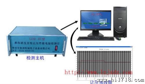 电脑操作单体液压支柱让压性能记录仪