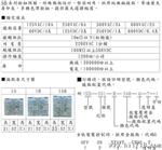 供应台湾山河 -306 按鈕開關