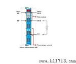 原装万可WAGO 750-535  2通道数 字量输出模块  优惠价
