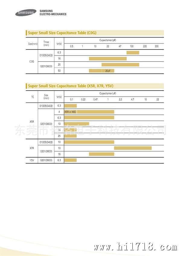 MLCC_CatalogDownload 37_页面_4