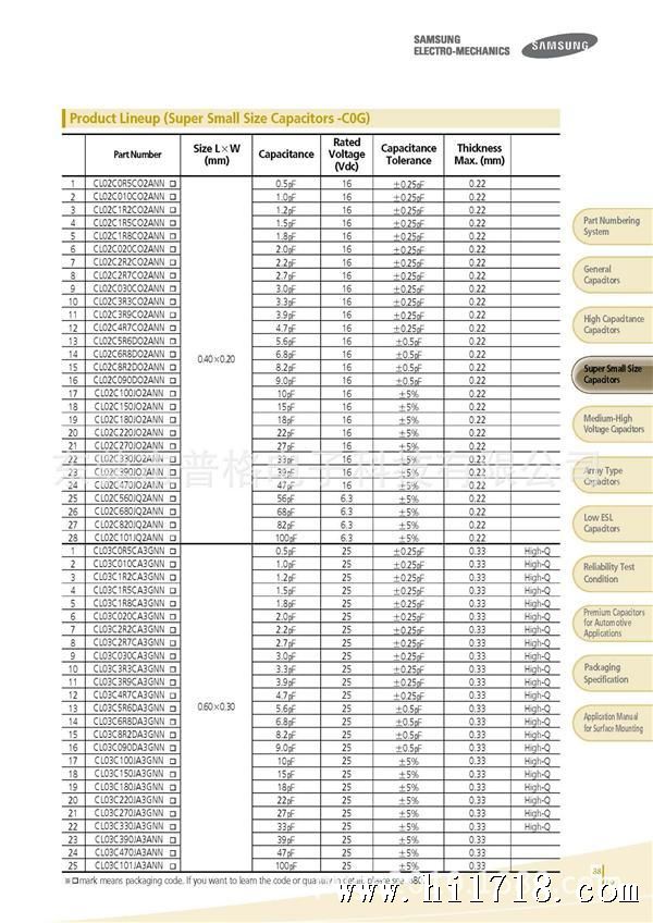 MLCC_CatalogDownload 37_页面_3