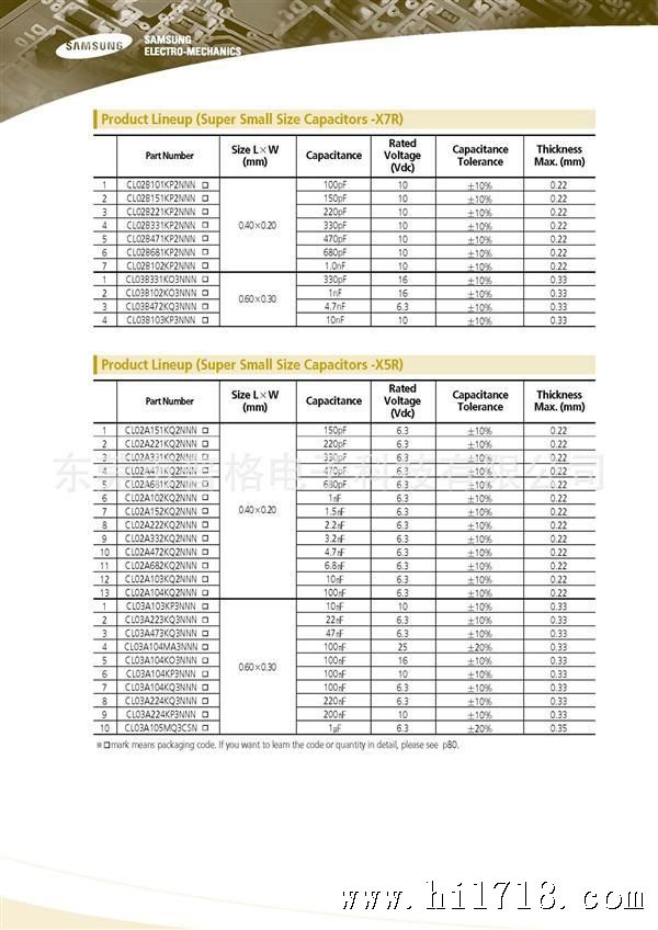 MLCC_CatalogDownload 37_页面_2