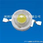 LED大功率国产白光