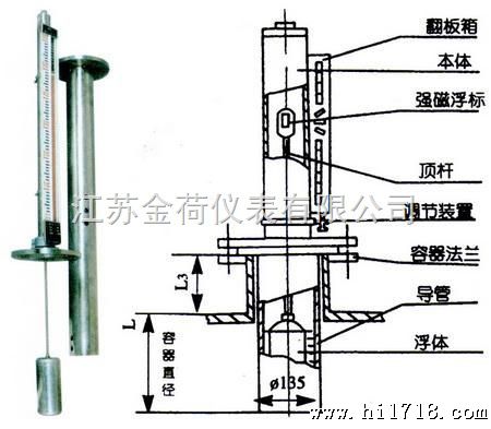 地下罐磁翻板液位计.液位计