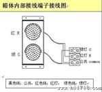 大批量供应大功率LED,1WLED,3WLED
