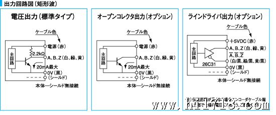 出力回路図