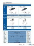M8连接器，厂家，跃国