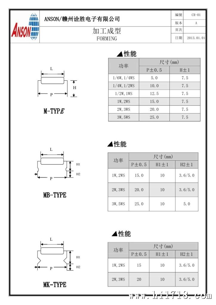 Page4