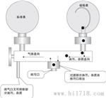 BDW116便携气压泵