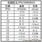 供应3W模块电源,电源模块,48V转+/-12V,DC/DC,工业级,DIL3D4812