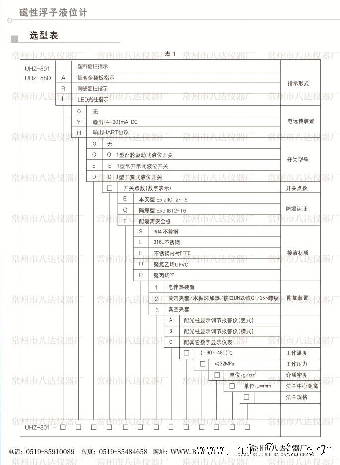 新产品详情说明