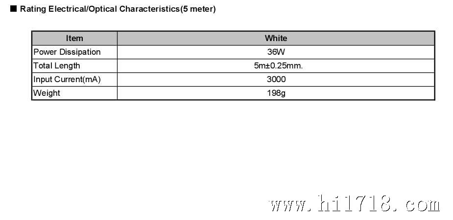 STRF5-5050-D通用3