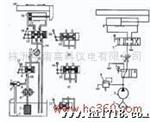 供应中南高科ZNYDT-I型液压传动综合液试训装置