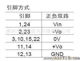 供应隔离电源模块,1-3W，定电压输入，双路输出双列直插(图)