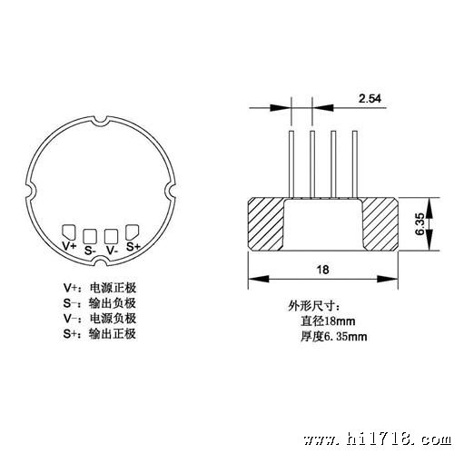 20bar【】压力传感器