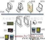 WP-R300B系列无纸记录仪