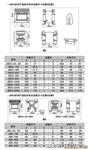 K3-500VA单相机床控制变压器380v220v110v36v24v