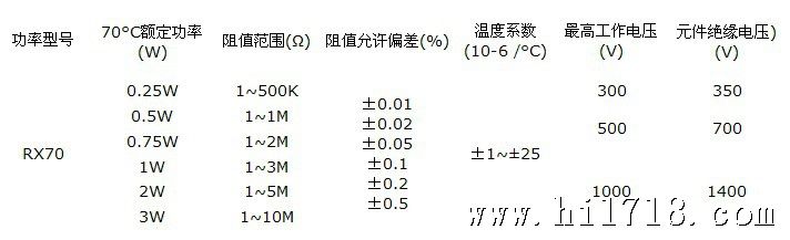 QQ截图20130530163230